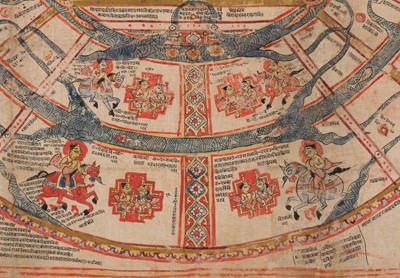 Lot 310 - AN INSCRIBED JAIN COSMOLOGICAL DIAGRAM DEPICTING TRILOKA (THE THREE WORLDS), GUJARAT, 16TH CENTURY