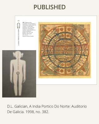 Lot 310 - AN INSCRIBED JAIN COSMOLOGICAL DIAGRAM DEPICTING TRILOKA (THE THREE WORLDS), GUJARAT, 16TH CENTURY
