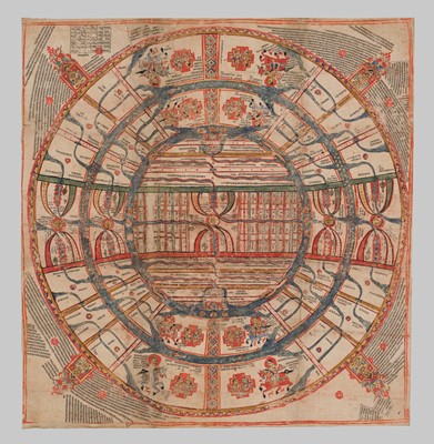 Lot 310 - AN INSCRIBED JAIN COSMOLOGICAL DIAGRAM DEPICTING TRILOKA (THE THREE WORLDS), GUJARAT, 16TH CENTURY