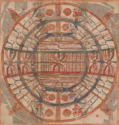 Lot 310 - AN INSCRIBED JAIN COSMOLOGICAL DIAGRAM DEPICTING TRILOKA (THE THREE WORLDS), GUJARAT, 16TH CENTURY