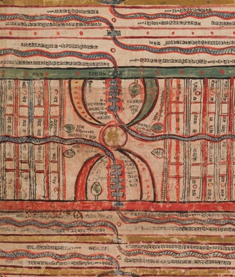 Lot 310 - AN INSCRIBED JAIN COSMOLOGICAL DIAGRAM DEPICTING TRILOKA (THE THREE WORLDS), GUJARAT, 16TH CENTURY