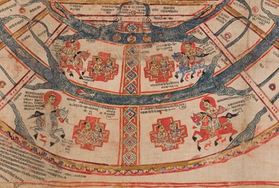 Lot 310 - AN INSCRIBED JAIN COSMOLOGICAL DIAGRAM DEPICTING TRILOKA (THE THREE WORLDS), GUJARAT, 16TH CENTURY