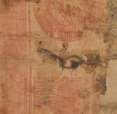 Lot 309 - A LARGE AND RARE JAIN PATAKA PAINTING INSCRIBED WITH YANTRAS AND MANTRAS, RAJASTHAN, 16TH CENTURY