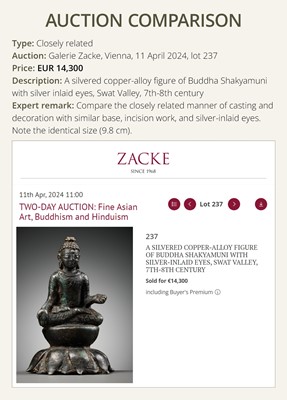 Lot 608 - A SILVER-INLAID BRONZE FIGURE OF BUDDHA, SWAT VALLEY, 7TH-8TH CENTURY