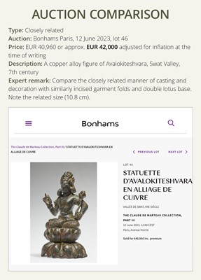 Lot 608 - A SILVER-INLAID BRONZE FIGURE OF BUDDHA, SWAT VALLEY, 7TH-8TH CENTURY