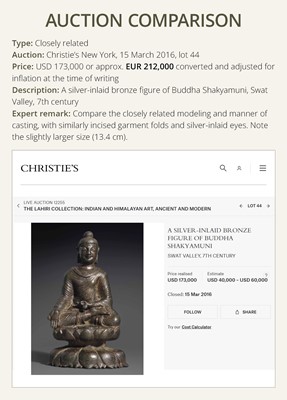 Lot 173 - A SILVER-INLAID BRONZE FIGURE OF BUDDHA SHAKYAMUNI, SWAT VALLEY, 7TH CENTURY