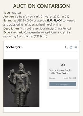 Lot 275 - A MONUMENTAL GRANITE FIGURE OF SHIVA AS BHAIRAVA, CHOLA PERIOD