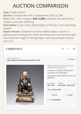 Lot 553 - A RARE CIZHOU PAINTED FIGURE OF ZHENWU, YUAN TO EARLY MING DYNASTY, 14TH-15TH CENTURY