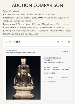 Lot 553 - A RARE CIZHOU PAINTED FIGURE OF ZHENWU, YUAN TO EARLY MING DYNASTY, 14TH-15TH CENTURY