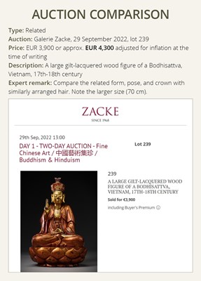 Lot 404 - A GILT-LACQUER WOOD FIGURE OF BUDDHA, VIETNAM, 17TH-18TH CENTURY