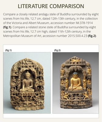 Lot 215 - AN ANDAGU STONE MINIATURE STELE DEPICTING SCENES FROM THE LIFE OF BUDDHA, PAGAN PERIOD