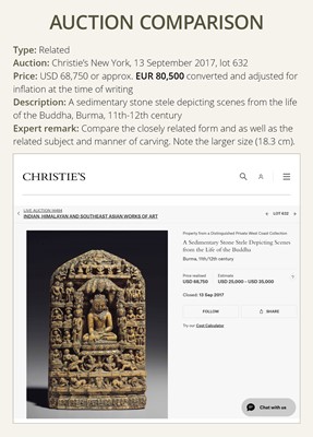 Lot 215 - AN ANDAGU STONE MINIATURE STELE DEPICTING SCENES FROM THE LIFE OF BUDDHA, PAGAN PERIOD