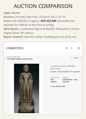 Lot 339 - A LARGE SANDSTONE FIGURE OF BUDDHA, ANGKOR BOREI