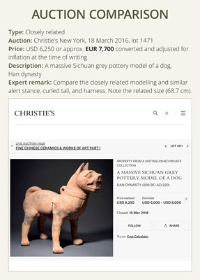 Lot 128 - A VERY LARGE SICHUAN POTTERY MODEL OF A HARNESSED DOG, HAN DYNASTY