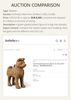 Lot 128 - A VERY LARGE SICHUAN POTTERY MODEL OF A HARNESSED DOG, HAN DYNASTY