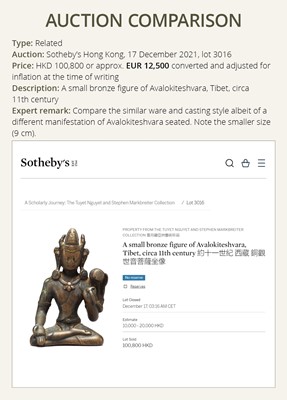 Lot 12 - A BRONZE FIGURE OF PADMAPANI, WESTERN TIBET, PROBABLY LADAKH, 12TH TO EARLY 13TH CENTURY