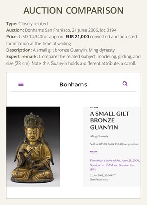 Lot 344 - A GILT BRONZE FIGURE OF ‘WILLOW LEAF’ GUANYIN, BHAISAJYARAJA AVALOKITESHVARA, MING DYNASTY