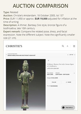 Lot 340 - A BRONZE FIGURE OF A BODHISATTVA, ANGKOR PERIOD, BANTEAY SREI STYLE