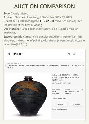 Lot 140 - A RUSSET-PAINTED “PHOENIX” WINE JAR, XIAOKOU PING, HENAN, NORTHERN SONG-JIN DYNASTY