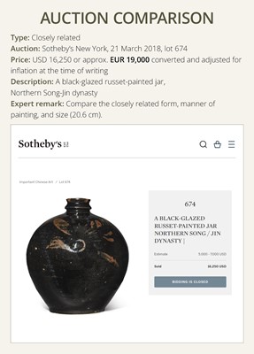 Lot 140 - A RUSSET-PAINTED “PHOENIX” WINE JAR, XIAOKOU PING, HENAN, NORTHERN SONG-JIN DYNASTY
