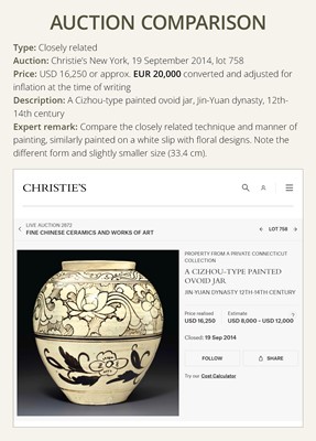Lot 143 - A RARE LARGE CIZHOU PAINTED ‘PEONY’ JAR, JIN-YUAN DYNASTY