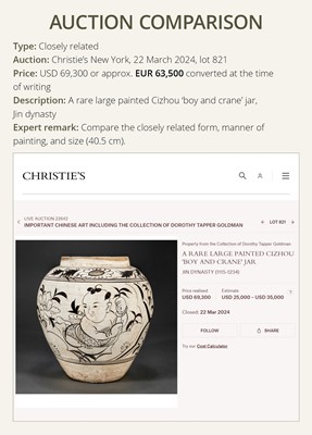 Lot 143 - A RARE LARGE CIZHOU PAINTED ‘PEONY’ JAR, JIN-YUAN DYNASTY