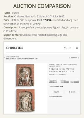 Lot 525 - A PAIR OF FIGURAL POTTERY TILES DEPICTING ATLANTES, XI XIA DYNASTY