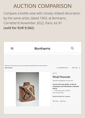 Lot 202 - SHOJI HAMADA: A POTTERY BOWL WITH ABSTRACT GLAZING