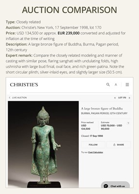 Lot 217 - A RARE AND IMPORTANT BRONZE FIGURE OF BUDDHA, PAGAN PERIOD