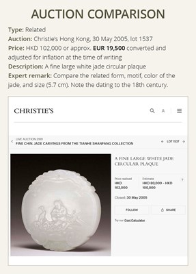 Lot 978 - A WHITE JADE ‘HUANG’ PLAQUE, LATE QING DYNASTY TO REPUBLIC PERIOD