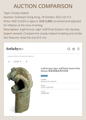 Lot 112 - A TURQUOIZE- AND SILVER-INLAID BRONZE ‘TIGER’ FINIAL, EASTERN HAN DYNASTY