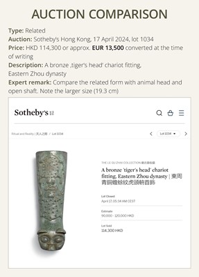 Lot 61 - A BRONZE ‘DRAGON HEAD’ CHARIOT POLE FITTING, WARRING STATES PERIOD