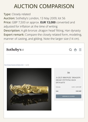 Lot 377 - A GILT BRONZE ‘DRAGON HEAD’ CHARIOT TERMINAL, HAN DYNASTY