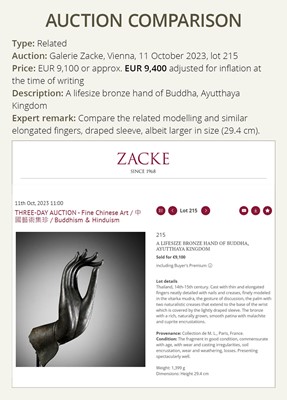 Lot 689 - A BRONZE HAND OF BUDDHA, SUKHOTHAI KINGDOM (1238-1438)