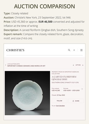 Lot 495 - TWO CARVED FLORIFORM QINGBAI ‘PEONY’ DISHES, SONG DYNASTY
