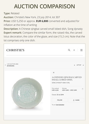 Lot 495 - TWO CARVED FLORIFORM QINGBAI ‘PEONY’ DISHES, SONG DYNASTY