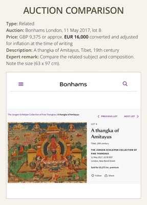 Lot 326 - A THANGKA OF AMITABHA IN SUKHAVATI HEAVEN, 18TH-19TH CENTURY