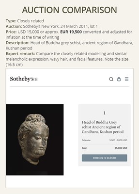 Lot 332 - A SMALL GRAY SCHIST HEAD OF BUDDHA SHAKYAMUNI, ANCIENT REGION OF GANDHARA