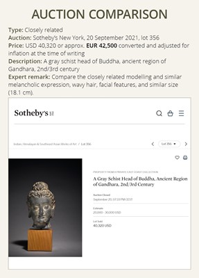 Lot 332 - A SMALL GRAY SCHIST HEAD OF BUDDHA SHAKYAMUNI, ANCIENT REGION OF GANDHARA
