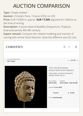 Lot 252 - A RARE AND LARGE SANDSTONE HEAD OF BUDDHA, MON DVARAVATI