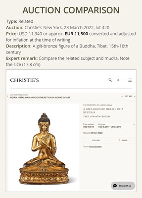 Lot 17 - A GILT-BRONZE FIGURE OF SHAKYAMUNI BUDDHA, TIBET, 15TH – 16th CENTURY