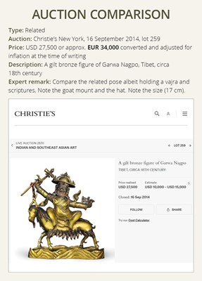 Lot 19 - A GILT-BRONZE FIGURE OF GARWA NAGPO DAMCHEN, TIBET, 17TH-18TH CENTURY