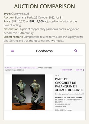 Lot 264 - A BRONZE PALANQUIN HOOK, KHMER EMPIRE, 12TH-13TH CENTURY