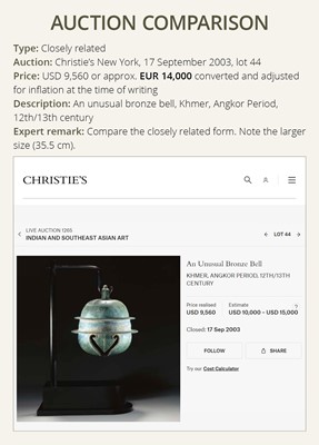 Lot 359 - A BRONZE ELEPHANT BELL, ANGKOR PERIOD