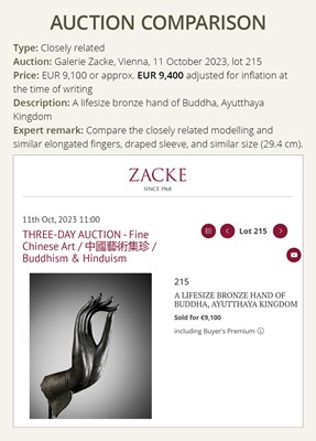 Lot 371 - A LIFESIZE BRONZE HAND OF BUDDHA, SUKHOTHAI KINGDOM