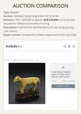 Lot 82 - A GILT BRONZE FIGURE OF A RECUMBENT ‘LONGEVITY’ RAM, MING DYNASTY