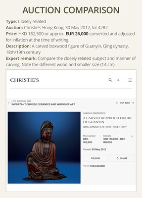 Lot 354 - A RARE ZITAN FIGURE OF GUANYIN, 18TH-19TH CENTURY