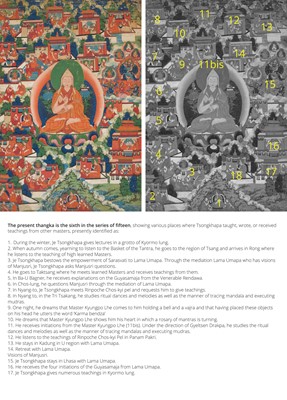 Lot 31 - A THANGKA OF JE TSONGKHAPA AND 18 EPISODES FROM HIS LIFE, 18TH-19TH CENTURY