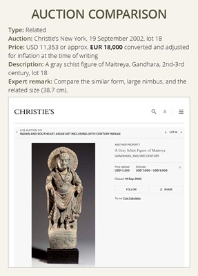 Lot 333 - A SCHIST FIGURE OF MAITREYA, ANCIENT REGION OF GANDHARA