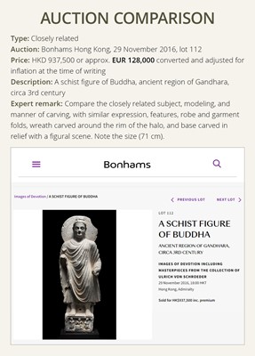 Lot 179 - A GRAY SCHIST FIGURE OF BUDDHA, ANCIENT REGION OF GANDHARA